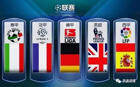 他们在欧洲